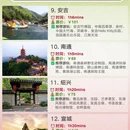 上海旅游 缩略图 3