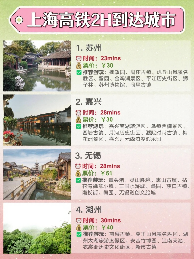 上海旅游