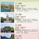 上海旅游 缩略图 6