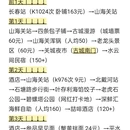 长春旅游 缩略图 3