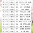 北京旅游 缩略图 3