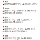 天津旅游 缩略图 2