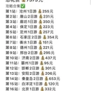 天津旅游 缩略图 7