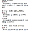 天津旅游 缩略图 13
