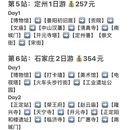 天津旅游 缩略图 9