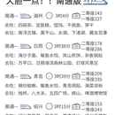 南通旅游 缩略图 3