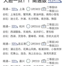 南通旅游 缩略图 2