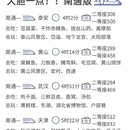 南通旅游 缩略图 5