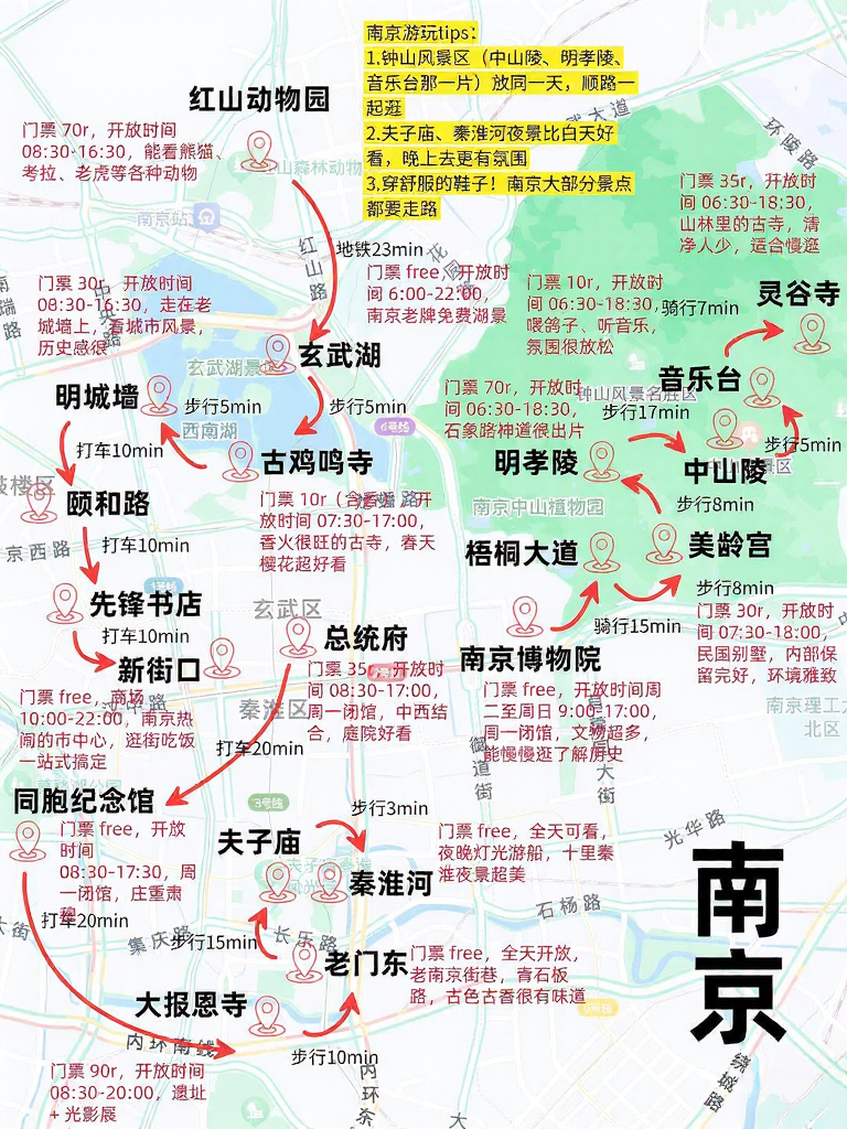 南京旅游