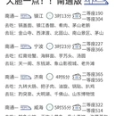 南通旅游 缩略图 4