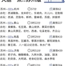 苏州旅游 缩略图 1