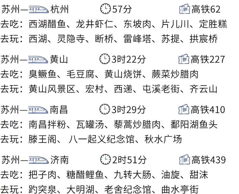 苏州旅游 1