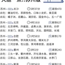 苏州旅游 缩略图 3
