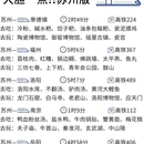 苏州旅游 缩略图 4