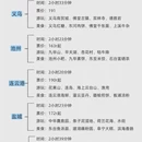 无锡旅游 缩略图 4
