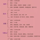 无锡旅游 缩略图 3