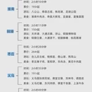 无锡旅游 缩略图 5