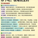 苏州旅游 缩略图 4
