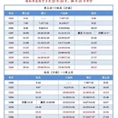 北京旅游 缩略图 4