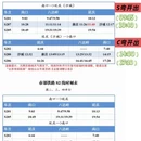 北京旅游 缩略图 2