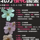 北京旅游 缩略图 7