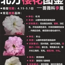 北京旅游 缩略图 8