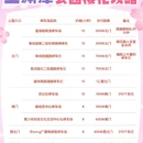 北京旅游 缩略图 6