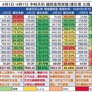 林芝旅游 缩略图 2