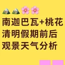 林芝旅游 缩略图 1