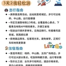 青岛旅游 缩略图 4