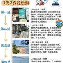 青岛旅游 缩略图 2