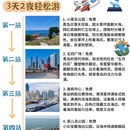 青岛旅游 缩略图 3
