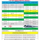 大连旅游 缩略图 3