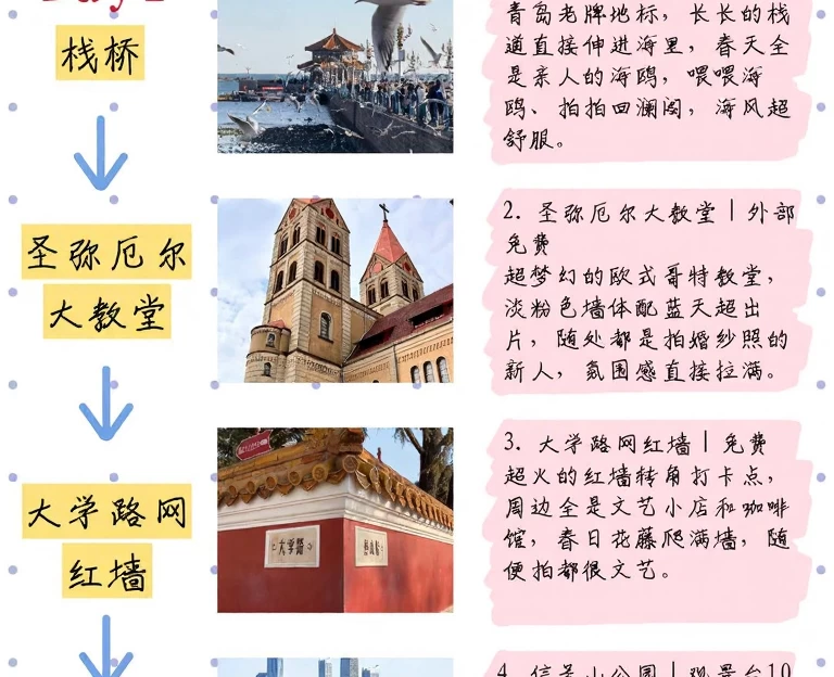 青岛旅游 1