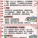 林芝旅游 缩略图 4