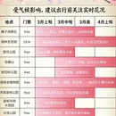 长沙旅游 缩略图 1