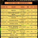 广州旅游 缩略图 2