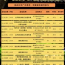 广州旅游 缩略图 4