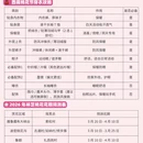 林芝旅游 缩略图 3
