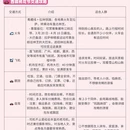 林芝旅游 缩略图 4