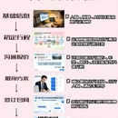 林芝旅游 缩略图 3