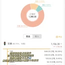 拉萨旅游 缩略图 2
