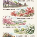 北京旅游 缩略图 5