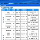 北京旅游 缩略图 8