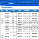 北京旅游 缩略图 6