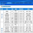 北京旅游 缩略图 7