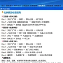北京旅游 缩略图 11