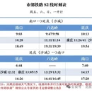 北京旅游 缩略图 2