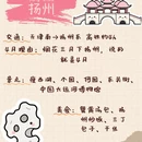洛阳旅游 缩略图 5