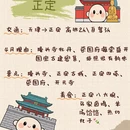 洛阳旅游 缩略图 7